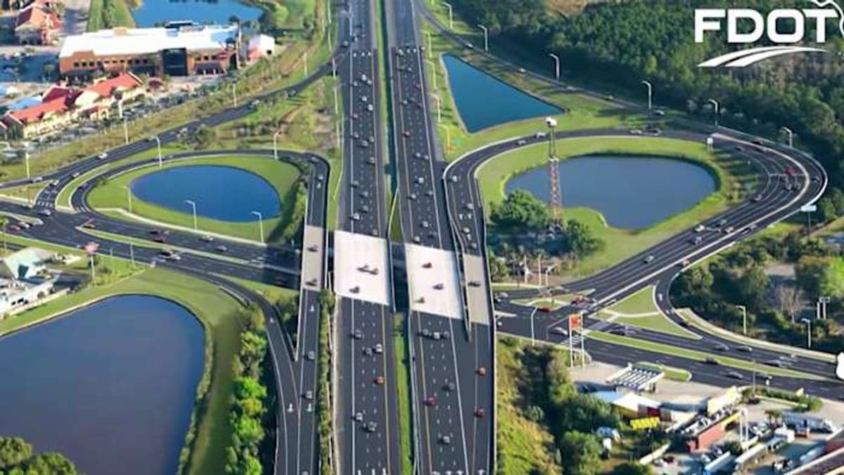 Foto da intercambiadora entre a Interestadual 95 e a rodovia U.S. 1 no condado de Volusia, com rampas e pontes visíveis sob céu azul